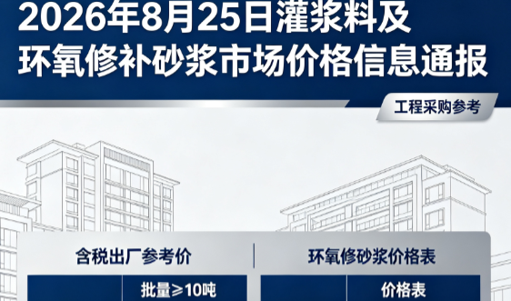 中和镇2026年8月25日灌浆料及环氧修补砂浆市场价格信息通报